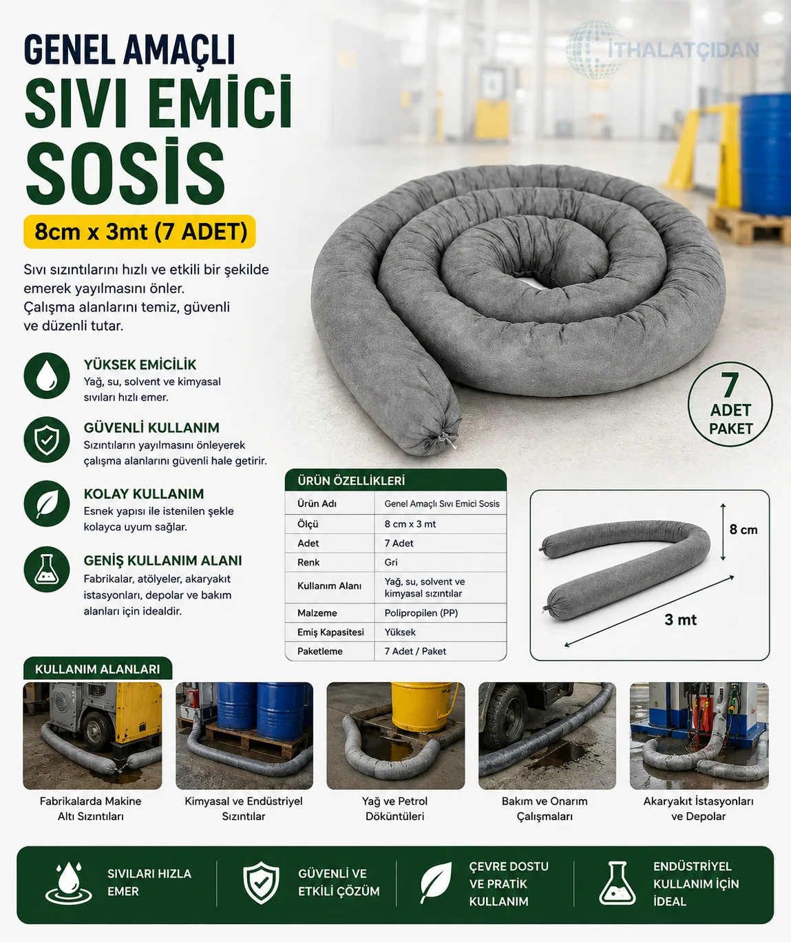 Genel Amaçlı Sıvı Emici Sosis 8cmx3mt (7adet)
